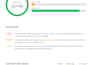 do complete shopify SEO for 1st page ranking on google